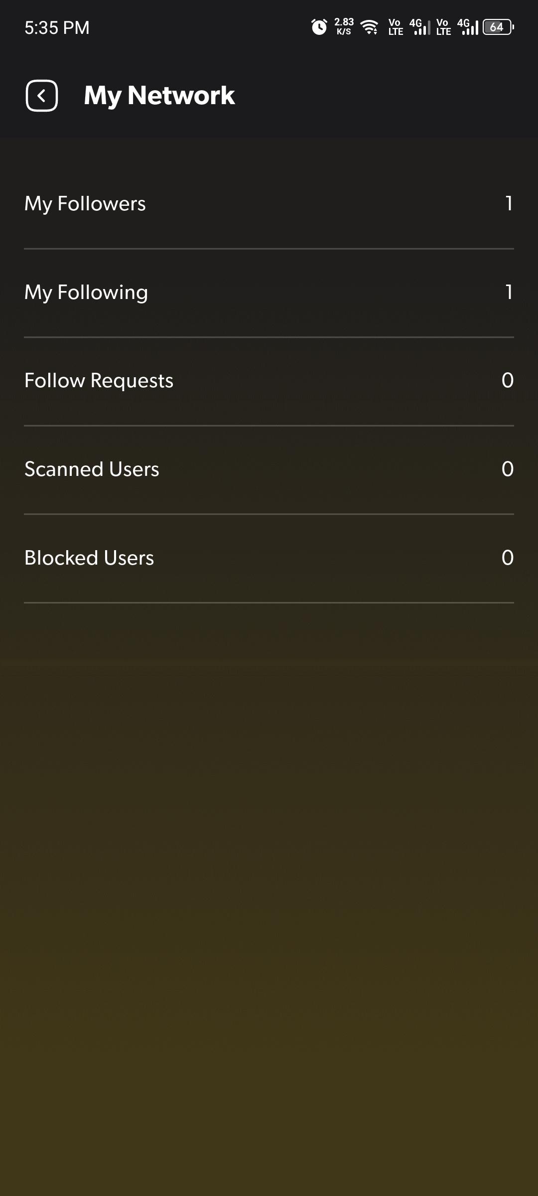 Checkd IN attendee list screen